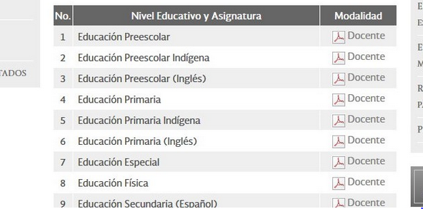 Guías de Estudio Ingreso a Educación Básica PDF