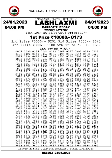 nagaland-lottery-result-24-01-2023-labhlaxmi-parrot-tuesday-today-4-pm