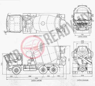 Harga beton Cor Murah