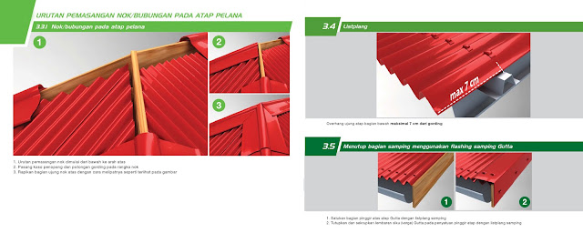 Atap Bitumen Guttapral - Harga Atap Guttapral