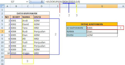 rumus vlookup excel