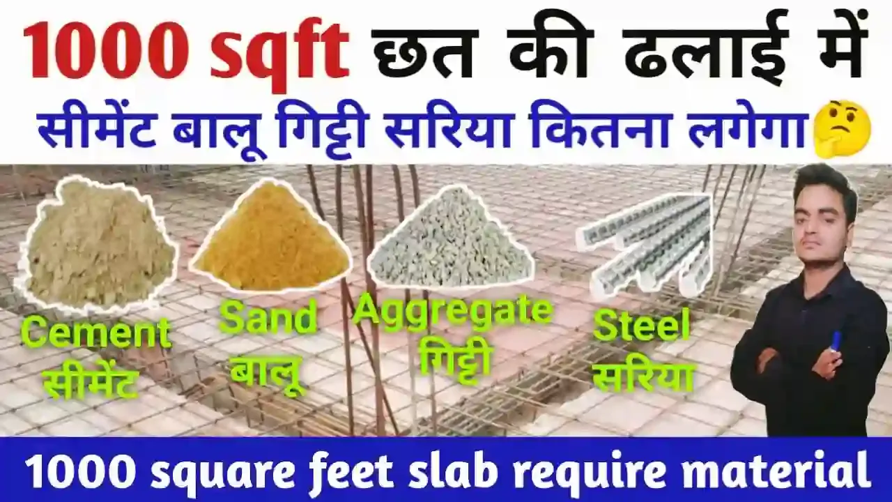 1000 square feet chat ki dhalai me cement balu gitti sariya kitna lagega,1000 स्क्वायर फीट छत में कितना सीमेंट लगेगा,1000 square feet me kitna sariya