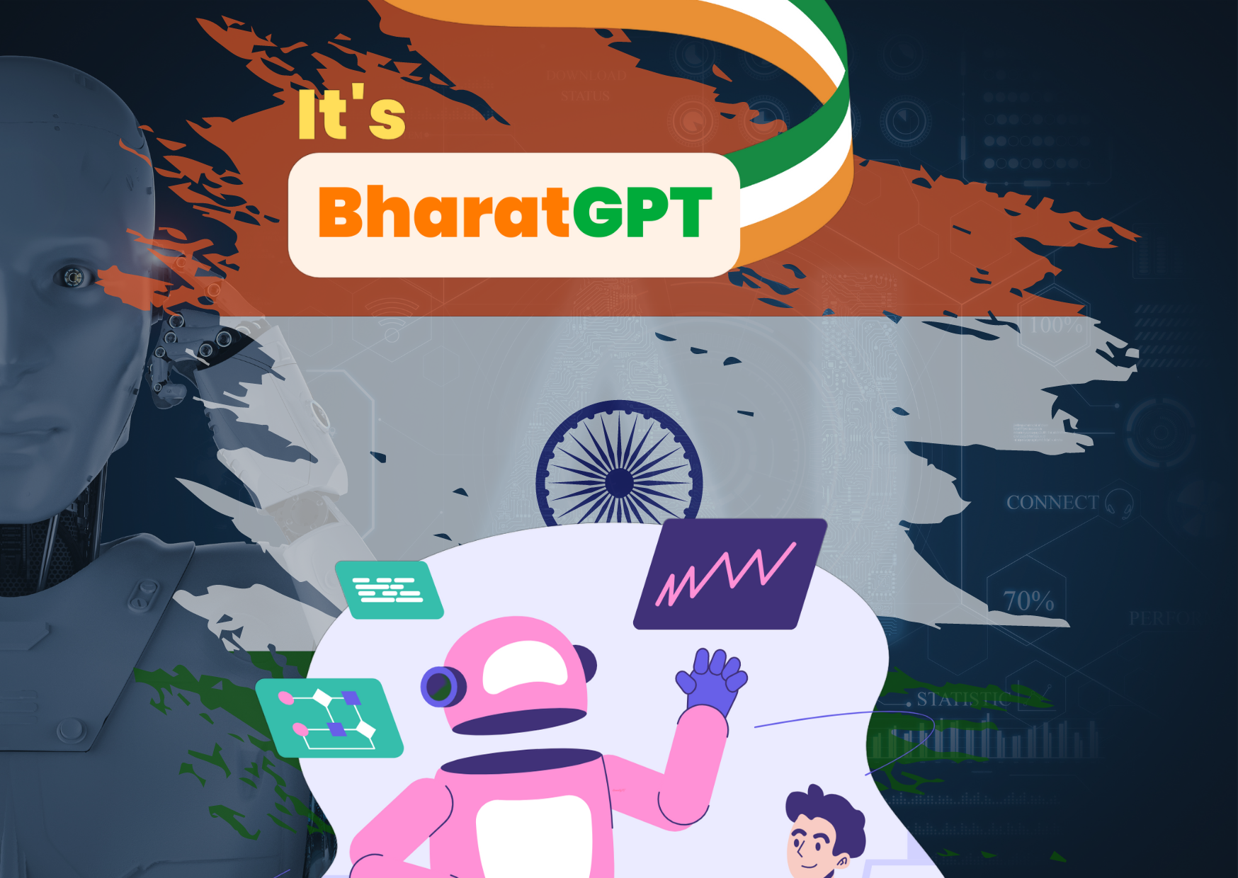 BharatGPT: Pioneering AI's Future in India
