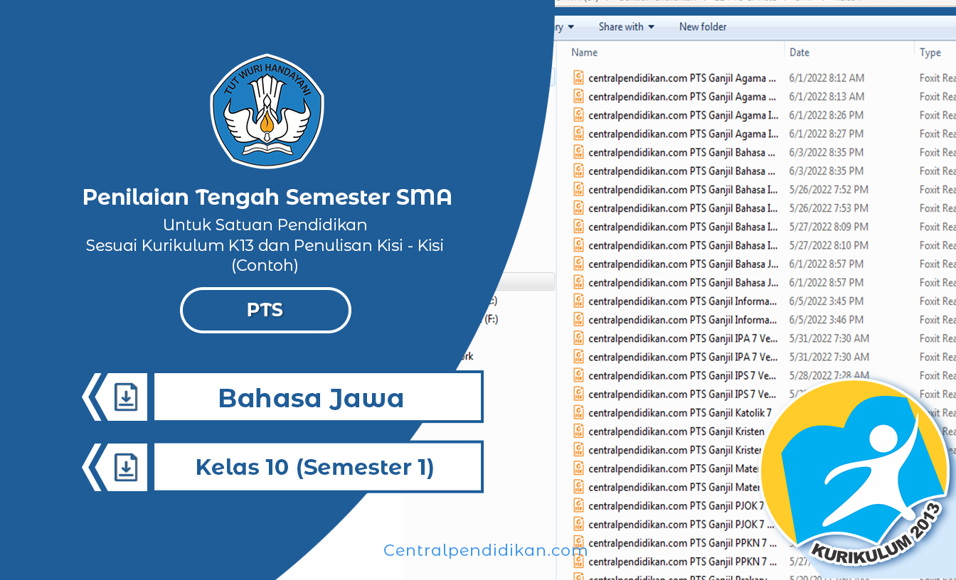 Lengkap - Soal PTS Bahasa Jawa Kelas 10 dan Jawaban 2022 Semester 1