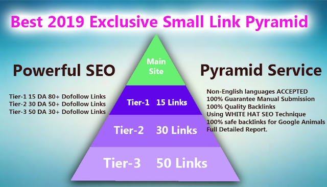 Powerful Small SEO Links Pyramid 