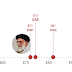 Cheap oil is crushing these Middle Eastern countries