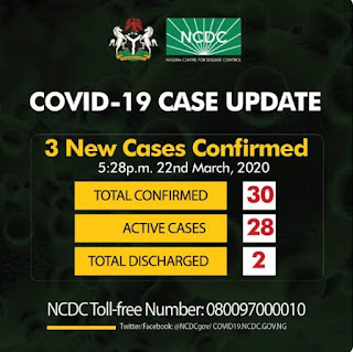 NCDC corona virus latest news update in Nigeria.How many cases have tested positive and pracuation needed to stop disease from spreading