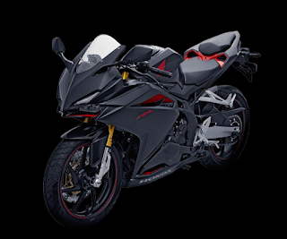 Gambar Honda CBR250RR