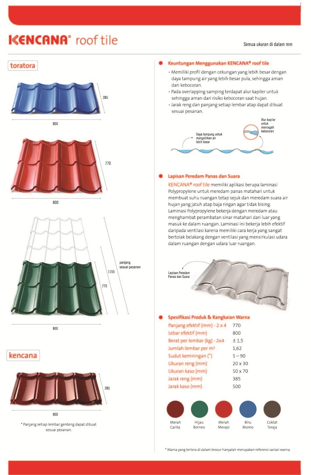 Daftar Harga  genteng  metal Spandek multi roof di  Malang  