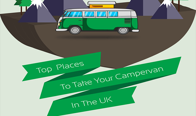 Top Places to Take Your Campervan in the Uk 