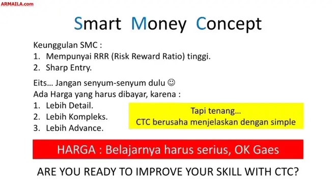 Keunggulan Smart Money Concept