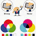 Ficha 3: Nociones básicas sobre imagen y color | Diseño Gráfico con Photoshop