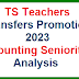 Telangana Teachers Transfers Promotions Seniority and Vacancy Lists for Transfers 2023