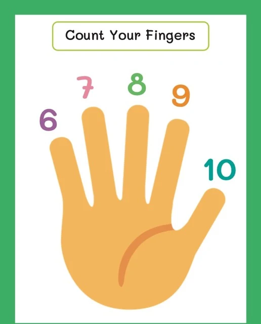 Counting