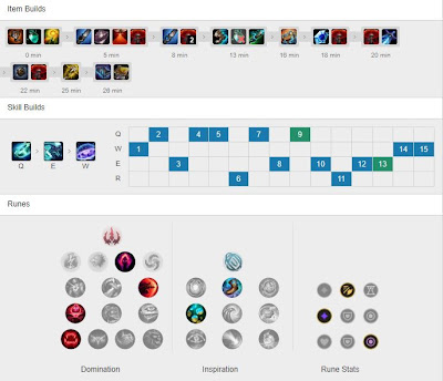 Gen G Clid Ekko JG vs V5 Weiwei Sylas - KR 10.10