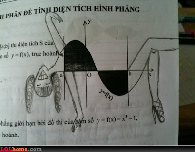 matematika lucu