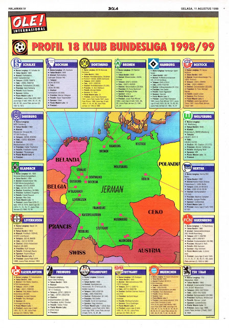 PROFIL 18 KLUB BUNDESLIGA JERMAN 1998/99