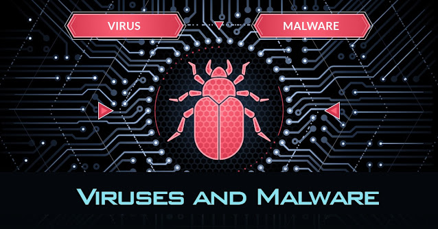 malware free antivirus softwares