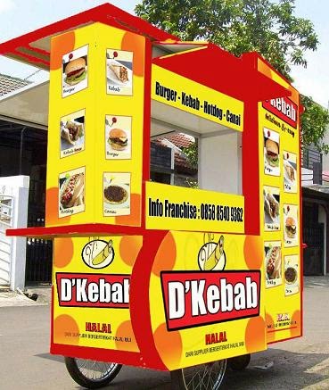 Alat Usaha Pizza Kebab Burger Hotdog Supplier Bahan Baku 