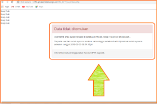 Username anda sudah tercatat di database info gtk, tetapi Password anda salah