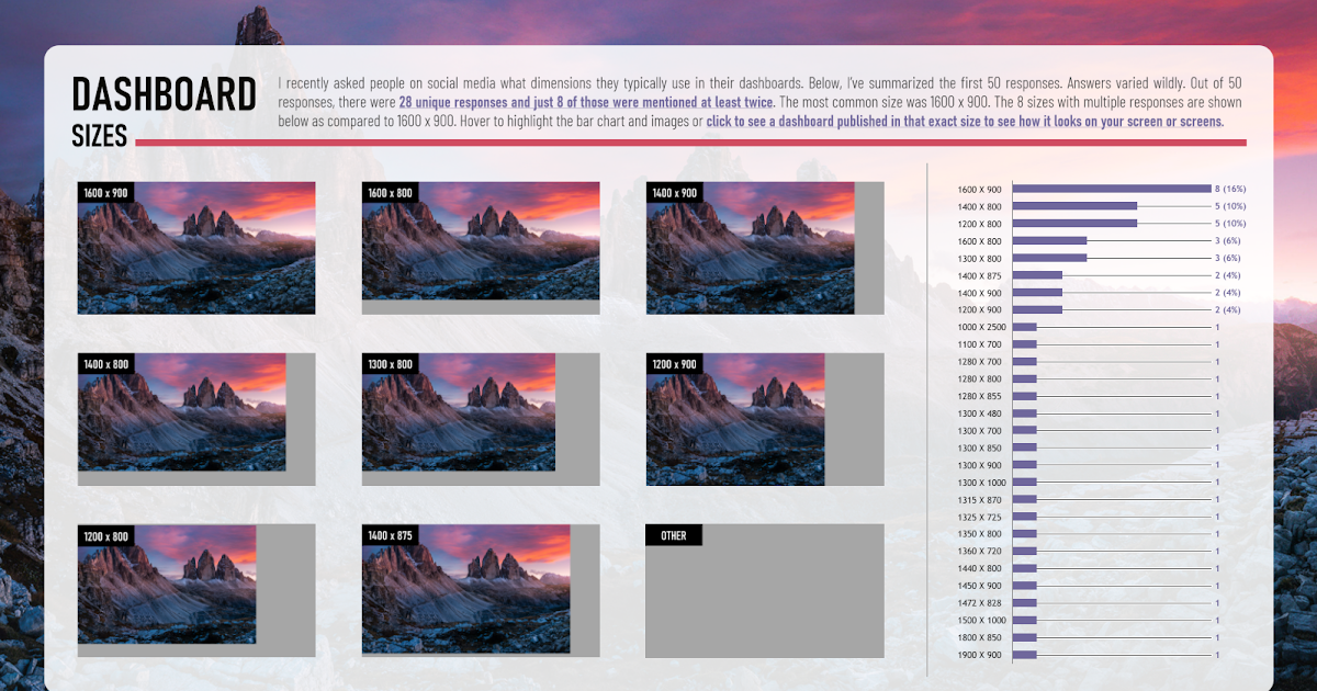 Frame Size for optimal mobile browser viewing - Ask the community