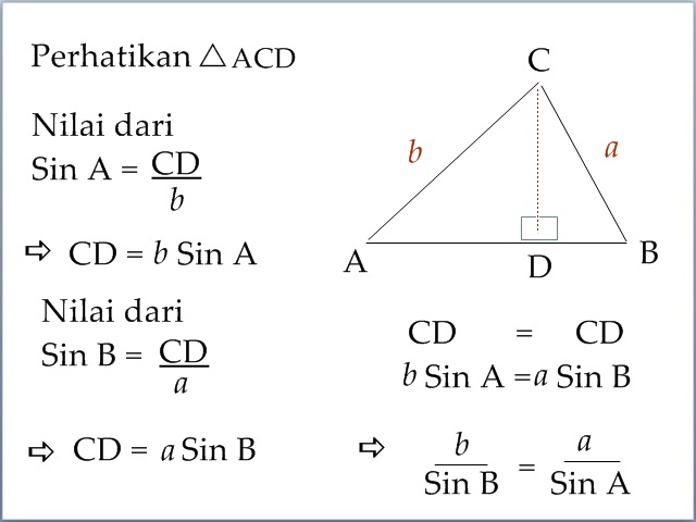 Aturan Sinus, Cosinus dan Luas Segitiga