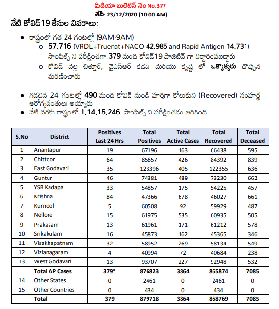 ap_covid-19