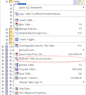 MySQL Table, MySQL User Interface, SQL Yog