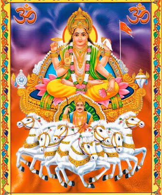 Surya Dev Photo