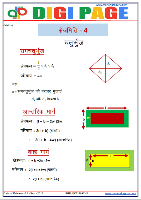 DP | Mensuration - 4 | 21-Sep-16