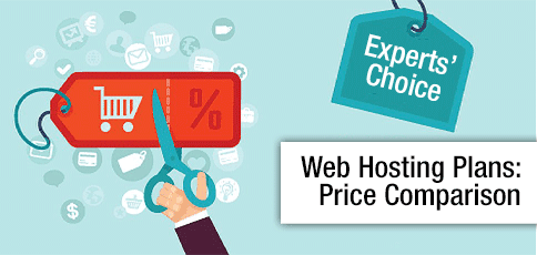 Domain Hosting Price in Faisalabad