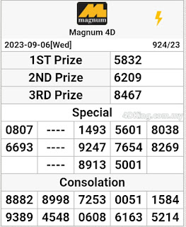 Magnum 4D 6-9-2023 result