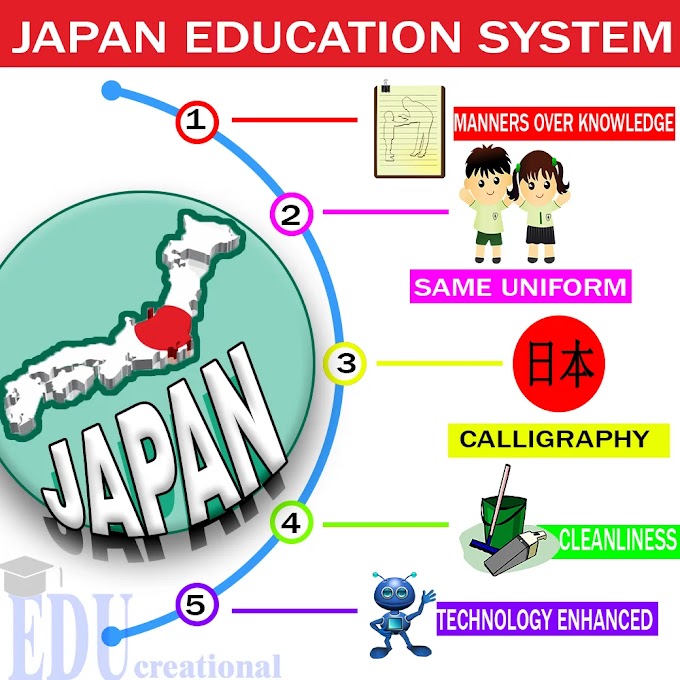 Why is Japan education system so unique from other countries? 
