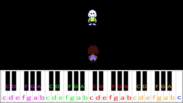 Final Power (Undertale) Piano / Keyboard Easy Letter Notes for Beginners