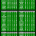 FAFI G - Tablas Finales 2014