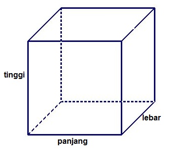 Maths Lover: Tahun 6