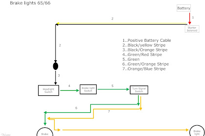 Basic Brake Light Switch Wiring Diagram