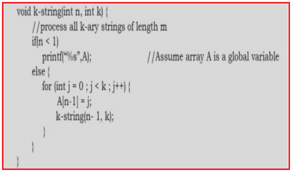 Recursion And Back Tracking