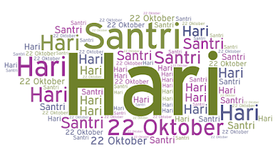 Hari Santri