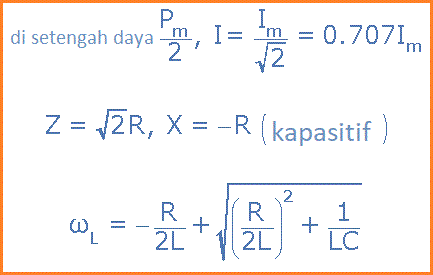 Rangkaian Resonansi Seri