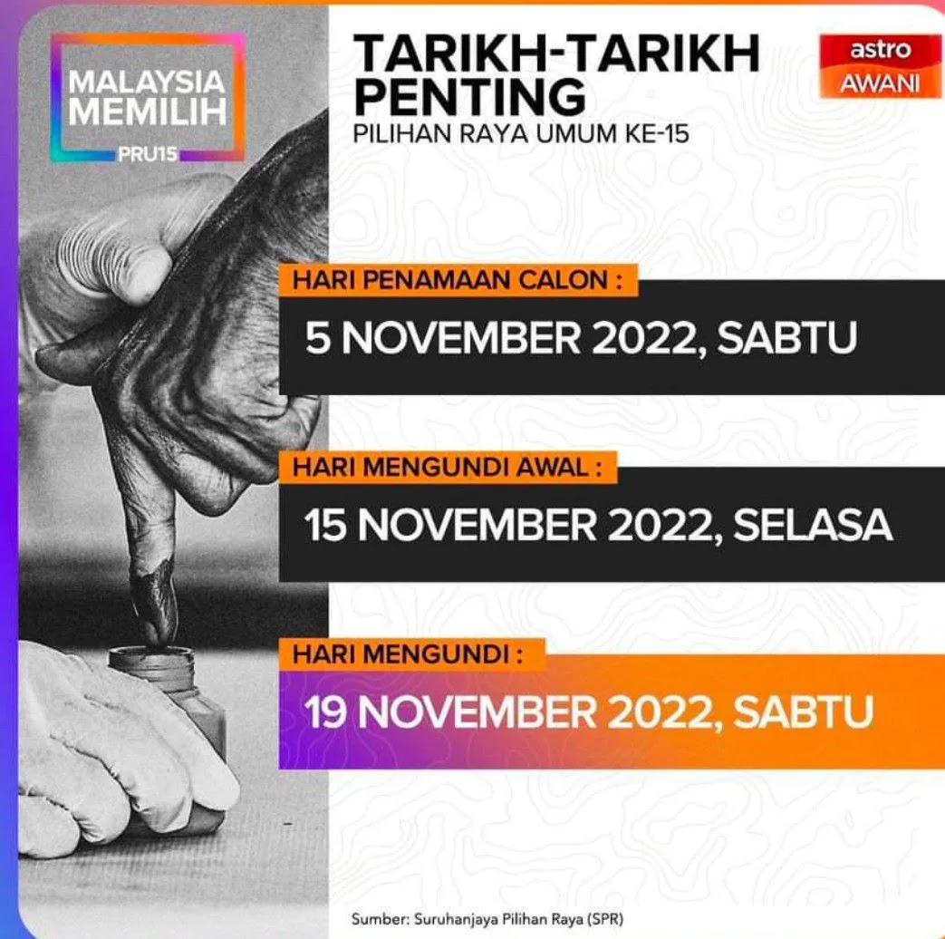 PRU15 Malaysia 19 November 2022