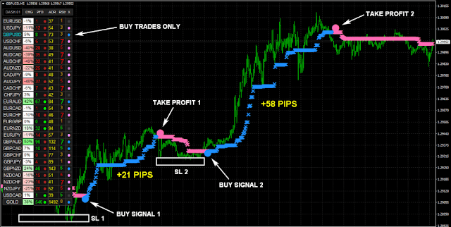 Nano Trader FX