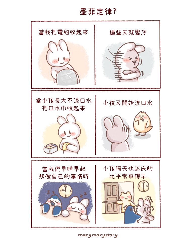 墨菲定律? 瑪莉兔插圖