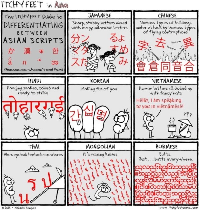 30 Hilarious Comics Depict The Differences Among Countries And Languages