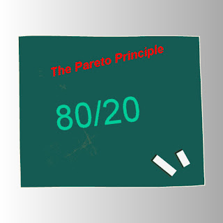 The Pareto Principle - How It Can Help in Your Business