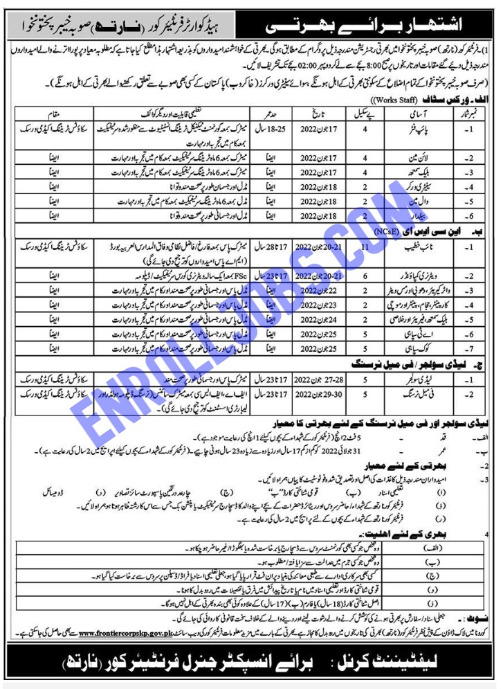 Latest Pakistan Army Frontier Corps Jobs Announcement in 2022 | Enroll Jobs FC Khyber Pakhtunkhwa
