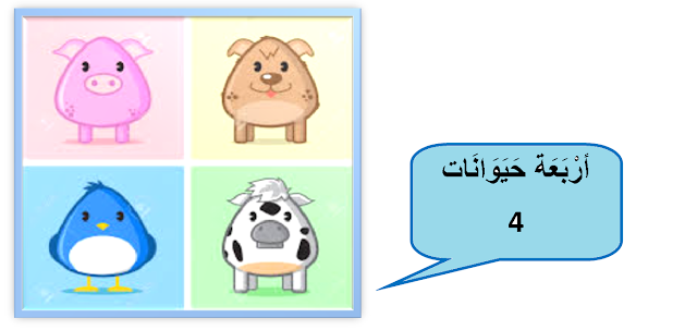 الْعدد أربعة - الْعدد خمسة الْعدد ستّة