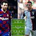 Lionel Messi and Cristiano Ronaldo on the same team? How Juventus could line up under Pep Guardiola