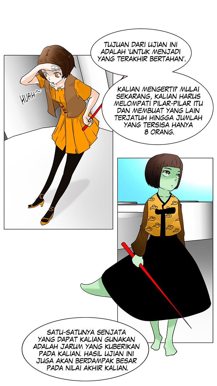 Tower of God Bahasa indonesia Chapter 31