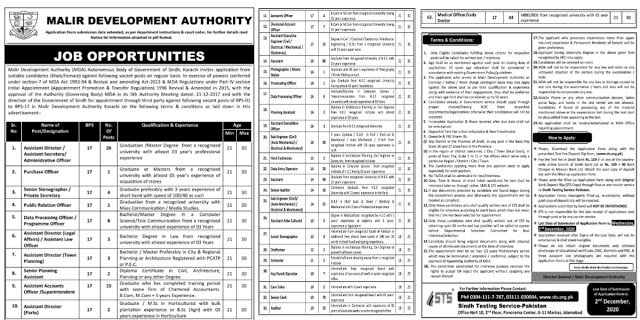Malir Development Authority MDA Karachi Jobs 2020 Apply Via ST